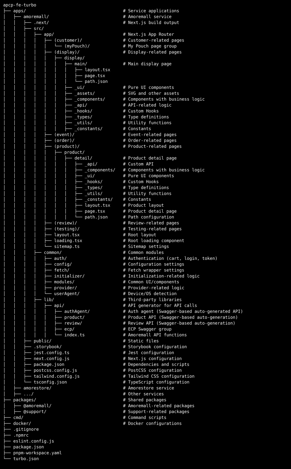 아모레퍼시픽 프론트엔드 Turborepo 모노레포 아키텍처 구조도 - Core Packages, Services, Shared 모듈 구성