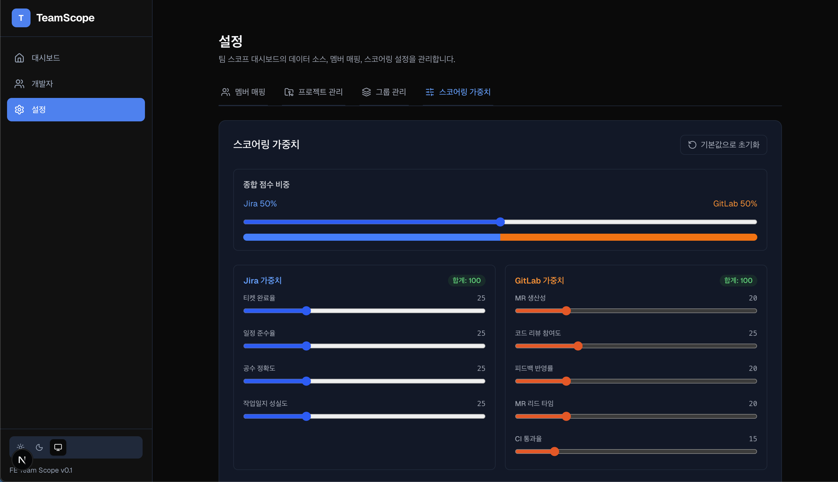 TeamScope 스코어링 가중치 설정 화면 - Jira와 GitLab 비중 및 세부 지표 가중치를 조절하는 운영 설정 대시보드
